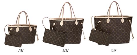 louis vuitton neverfull comparison|Louis Vuitton bag size chart.